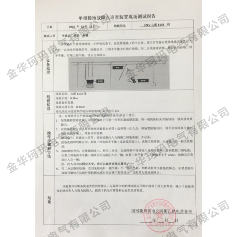 KM-600接地故障點(diǎn)巡查裝置用戶(hù)評價(jià)